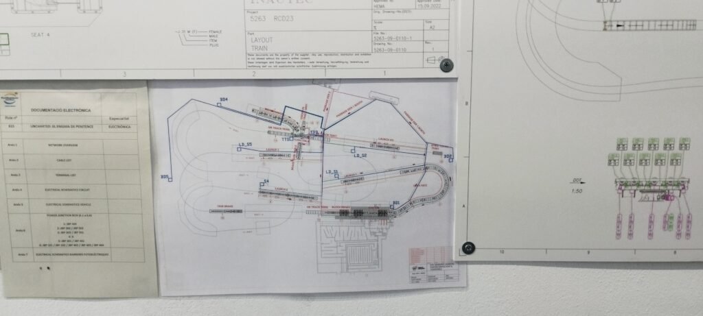 Coulisses - Parcs Actus Coulisses : Visite avec Intamin chez PortAventura
