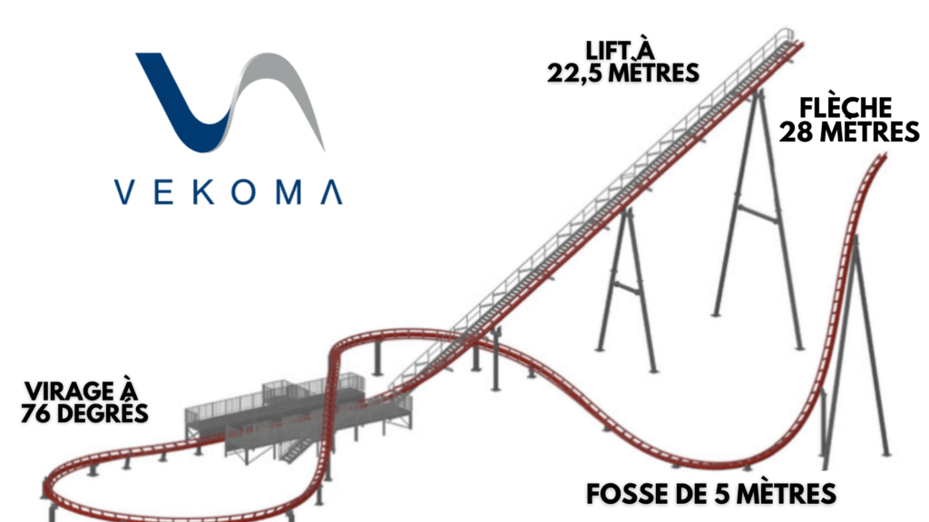 4 - Actualité des Parcs d'attractions - Parcs Actus