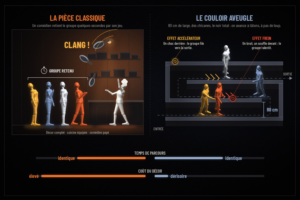 image 1 - Actualité des Parcs d'attractions - Parcs Actus